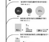 民俗专家：“破五”放炮为赶走“煞气”(图)