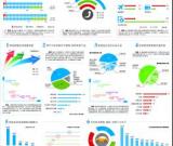 消费投诉大数据，告诉我们什么？ ——图解《2012-2014消费者投诉数据及六大行业数据分析报告》