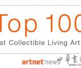 谁是全球100位最值得收藏的在世艺术家