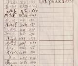 卢中南委员：建议加强全国中小学书法教师培训、就业