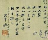 勾勒菜谱复古路线 张大千手书菜谱受拍场关注